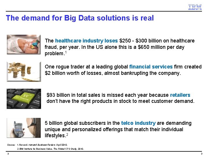 The demand for Big Data solutions is real The healthcare industry loses $250 -