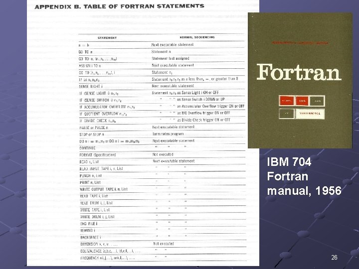 IBM 704 Fortran manual, 1956 26 