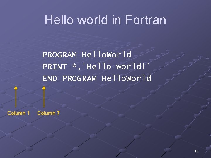 Hello world in Fortran PROGRAM Hello. World PRINT *, 'Hello world!' END PROGRAM Hello.