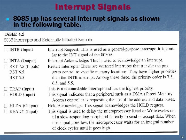 Interrupt Signals n 8085 μp has several interrupt signals as shown in the following