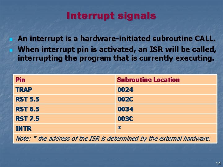 Interrupt signals n n An interrupt is a hardware-initiated subroutine CALL. When interrupt pin