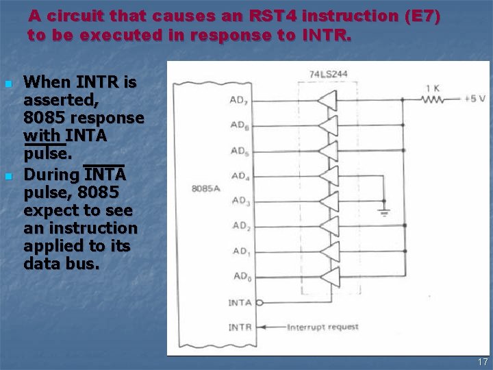 A circuit that causes an RST 4 instruction (E 7) to be executed in