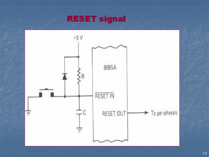 RESET signal 19 