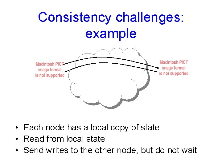 Consistency challenges: example • Each node has a local copy of state • Read