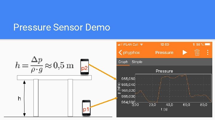 Pressure Sensor Demo 
