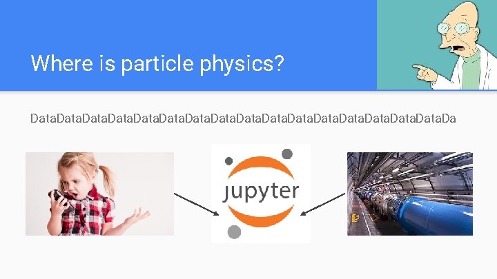 Where is particle physics? Data. Da 