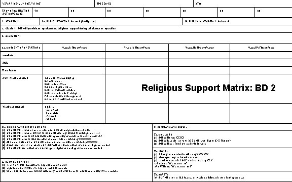 REF: AR 165 -1, JP 1 -05, FM 1 -05 TASK ORGANIZATION UMT COVERAGE