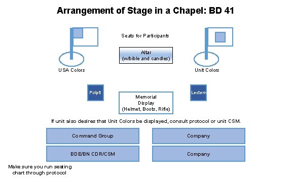 Arrangement of Stage in a Chapel: BD 41 Seats for Participants Altar (w/bible and