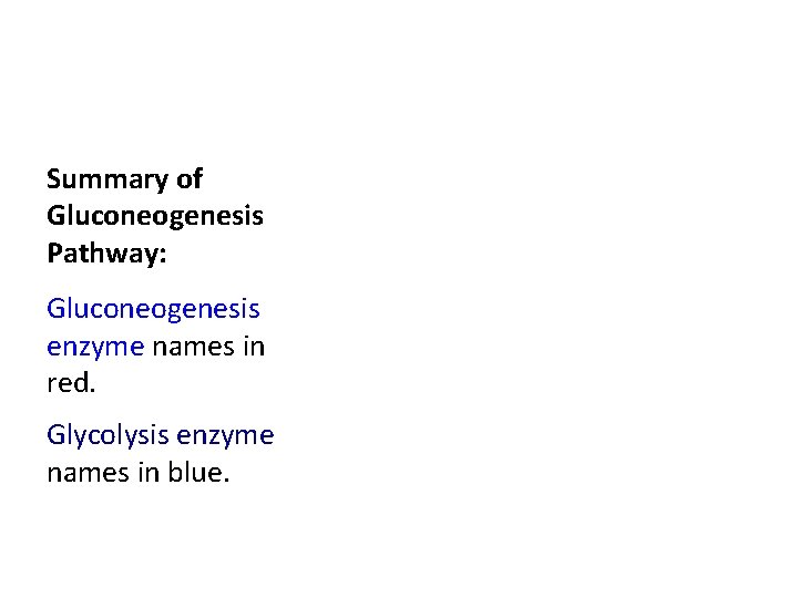 Summary of Gluconeogenesis Pathway: Gluconeogenesis enzyme names in red. Glycolysis enzyme names in blue.