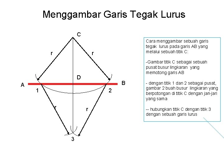 Menggambar Garis Tegak Lurus C r Cara menggambar sebuah garis tegak lurus pada garis