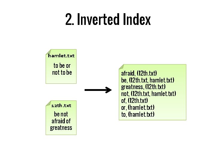 2. Inverted Index hamlet. txt to be or not to be 12 th. txt