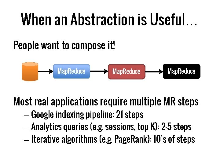 When an Abstraction is Useful… People want to compose it! Map. Reduce Most real