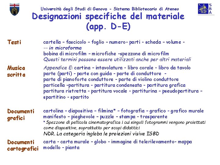 Università degli Studi di Genova - Sistema Bibliotecario di Ateneo Designazioni specifiche del materiale