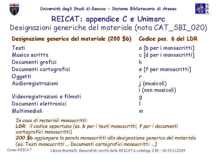Università degli Studi di Genova - Sistema Bibliotecario di Ateneo REICAT: appendice C e