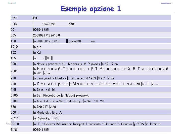 Esempio opzione 1 Università degli Studi di Genova - Sistema Bibliotecario di Ateneo FMT