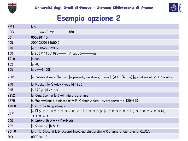 Università degli Studi di Genova - Sistema Bibliotecario di Ateneo Esempio opzione 2 FMT