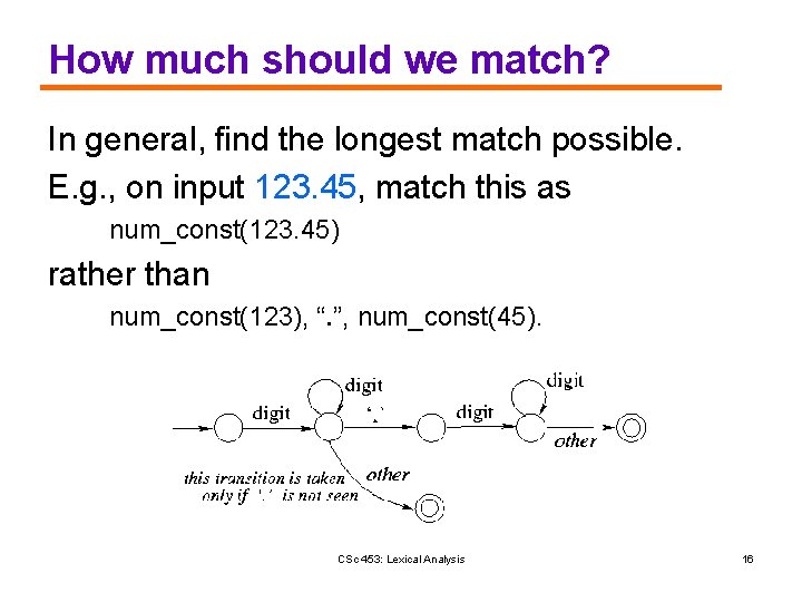 How much should we match? In general, find the longest match possible. E. g.