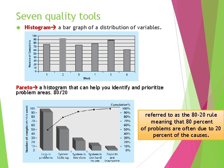 Seven quality tools Histogram a bar graph of a distribution of variables. Pareto a