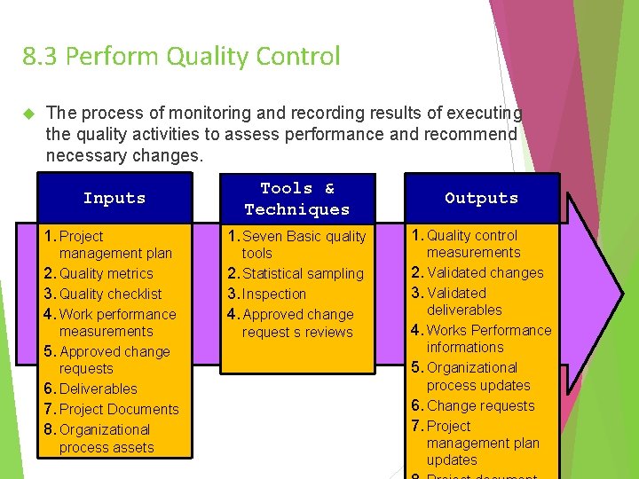 8. 3 Perform Quality Control The process of monitoring and recording results of executing