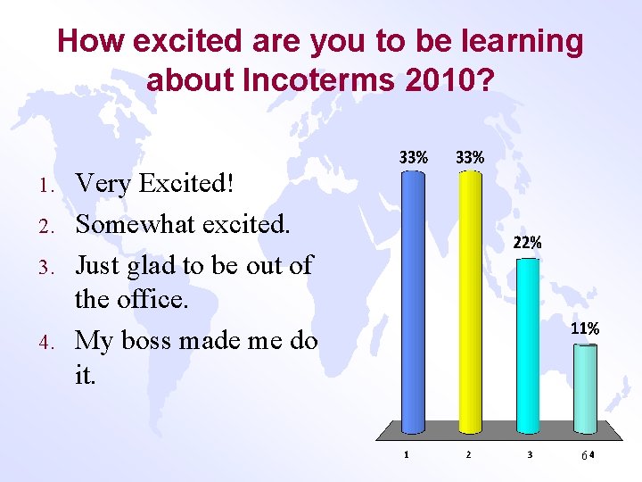 How excited are you to be learning about Incoterms 2010? 1. 2. 3. 4.