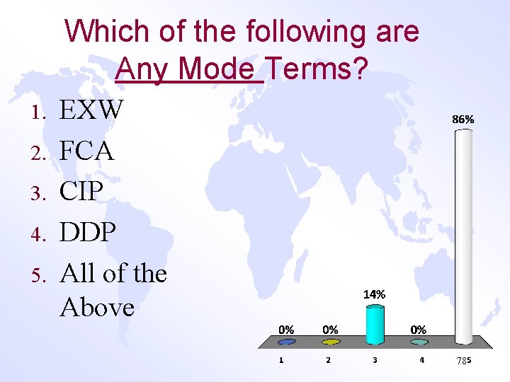Which of the following are Any Mode Terms? 1. 2. 3. 4. 5. EXW