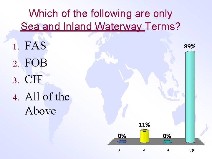 Which of the following are only Sea and Inland Waterway Terms? 1. 2. 3.