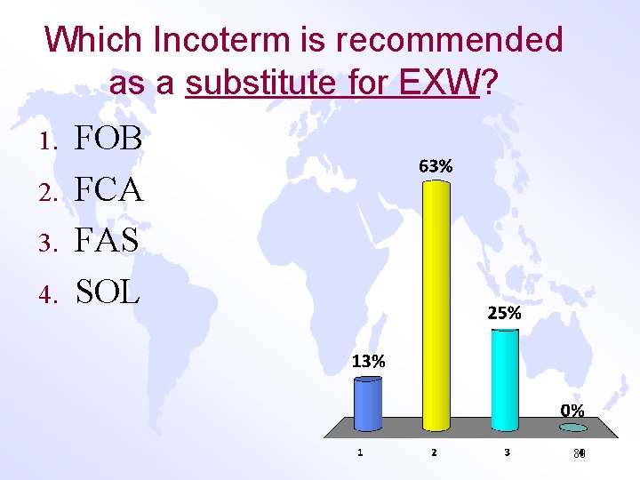 Which Incoterm is recommended as a substitute for EXW? 1. 2. 3. 4. FOB