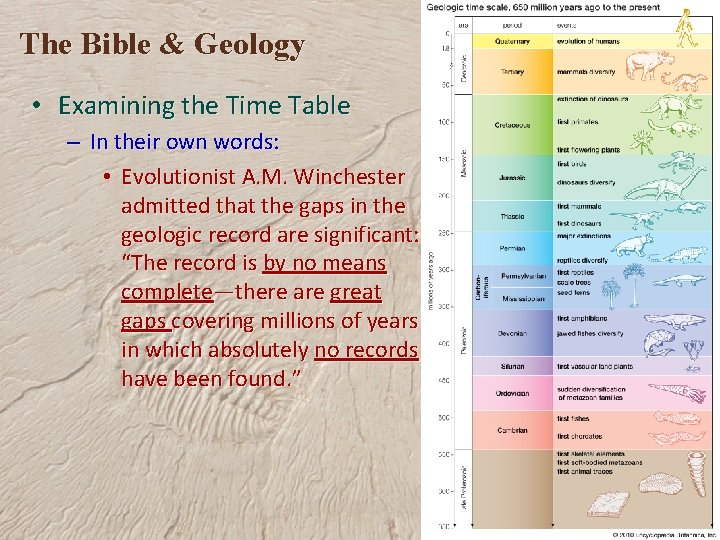 The Bible & Geology • Examining the Time Table – In their own words: