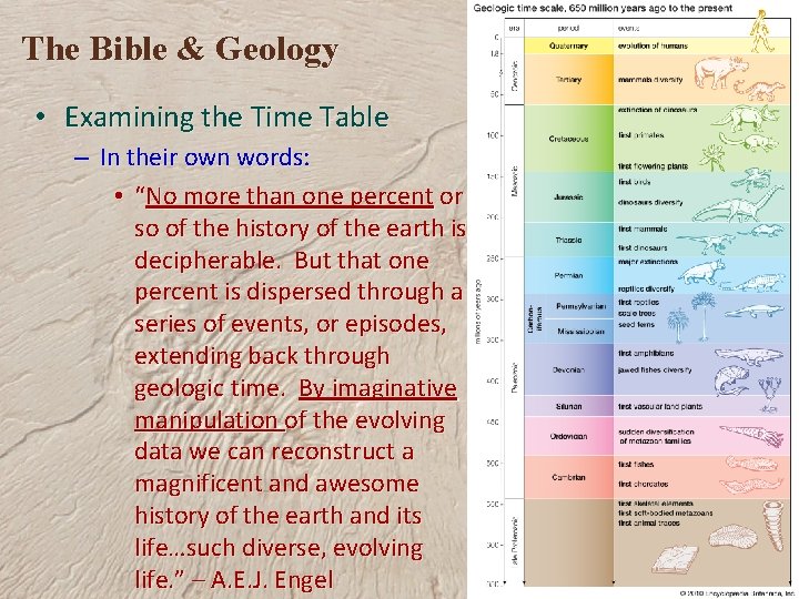 The Bible & Geology • Examining the Time Table – In their own words: