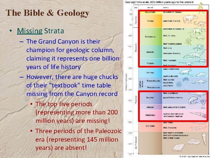 The Bible & Geology • Missing Strata – The Grand Canyon is their champion