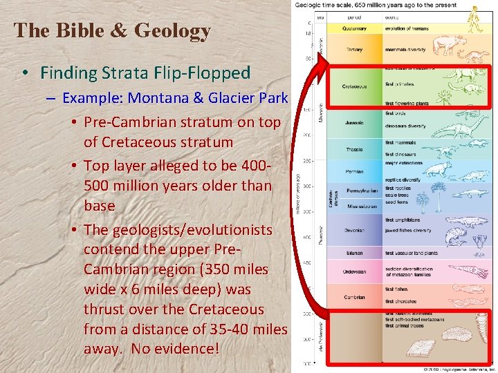 The Bible & Geology • Finding Strata Flip-Flopped – Example: Montana & Glacier Park
