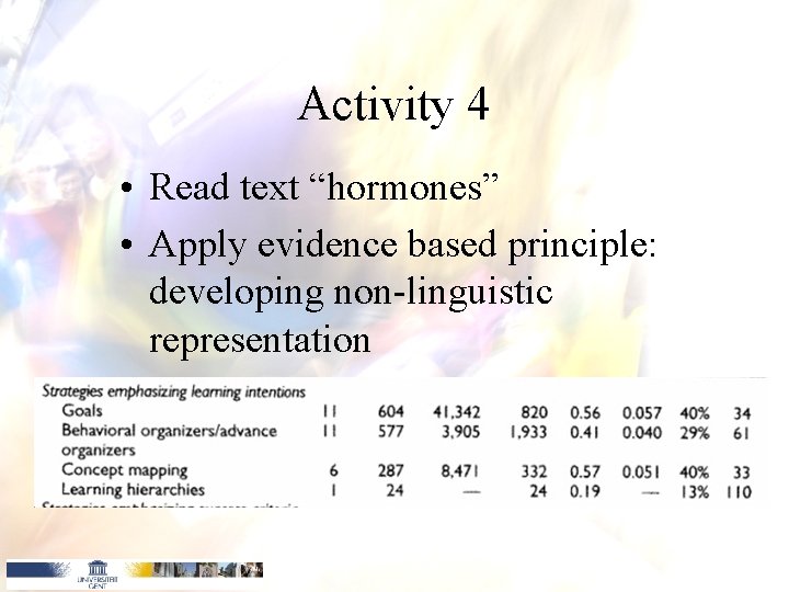 Activity 4 • Read text “hormones” • Apply evidence based principle: developing non-linguistic representation