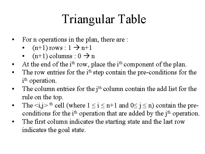 Triangular Table • • • For n operations in the plan, there are :