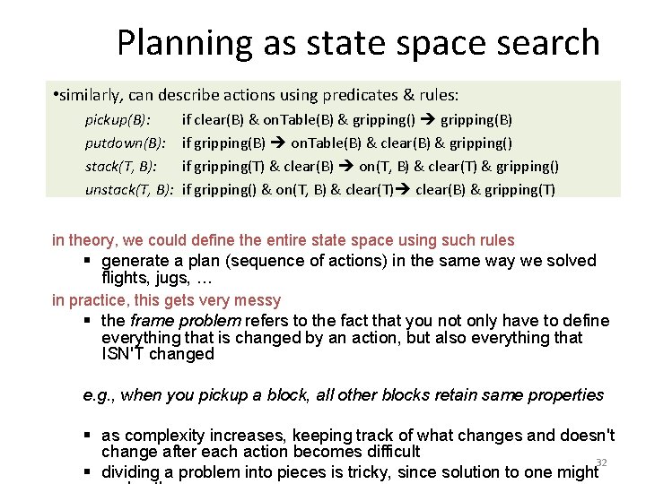 Planning as state space search • similarly, can describe actions using predicates & rules: