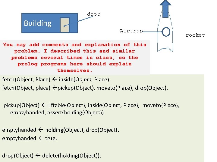 door Building Airtrap You may add comments and explanation of this problem. I described