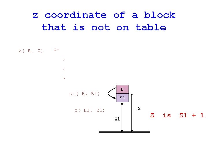 z coordinate of a block that is not on table z( B, Z) :