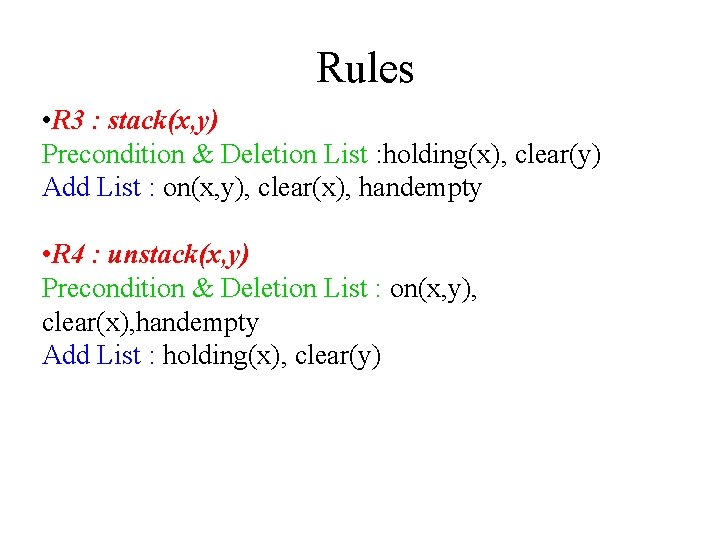 Rules • R 3 : stack(x, y) Precondition & Deletion List : holding(x), clear(y)