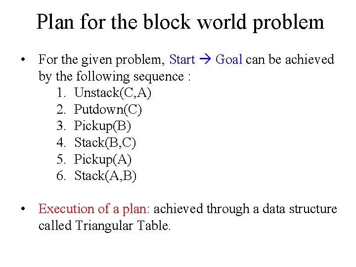 Plan for the block world problem • For the given problem, Start Goal can