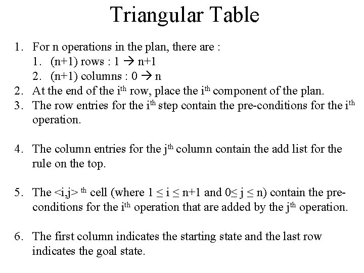 Triangular Table 1. For n operations in the plan, there are : 1. (n+1)