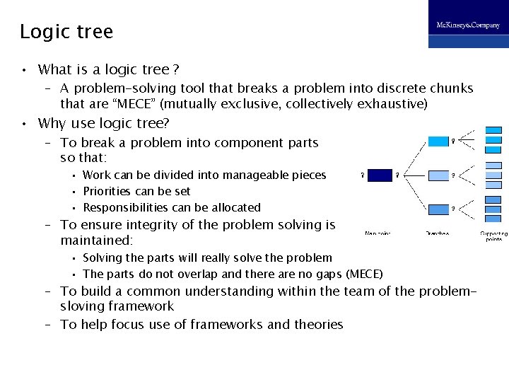 Logic tree • What is a logic tree ? – A problem-solving tool that