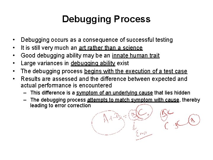 Debugging Process • • • Debugging occurs as a consequence of successful testing It