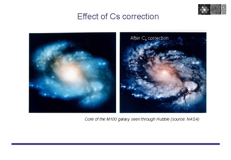 Effect of Cs correction Before Cs correction After Cs correction Core of the M