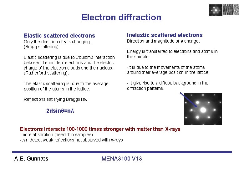 Electron diffraction Inelastic scattered electrons Elastic scattered electrons Direction and magnitude of v change.