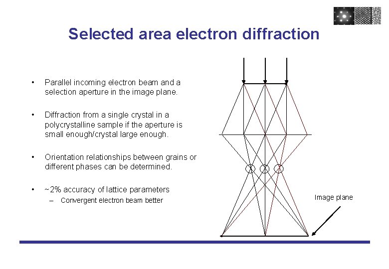 Selected area electron diffraction • Parallel incoming electron beam and a selection aperture in Selected area electron diffraction • Parallel incoming electron beam and a selection aperture in