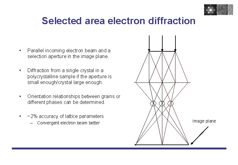 Selected area electron diffraction • Parallel incoming electron beam and a selection aperture in