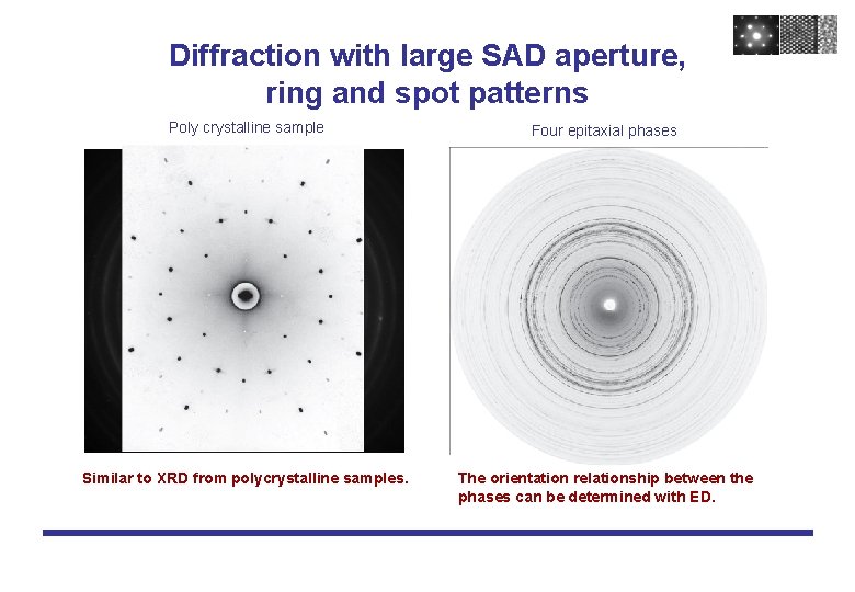 Diffraction with large SAD aperture, ring and spot patterns Poly crystalline sample Four epitaxial