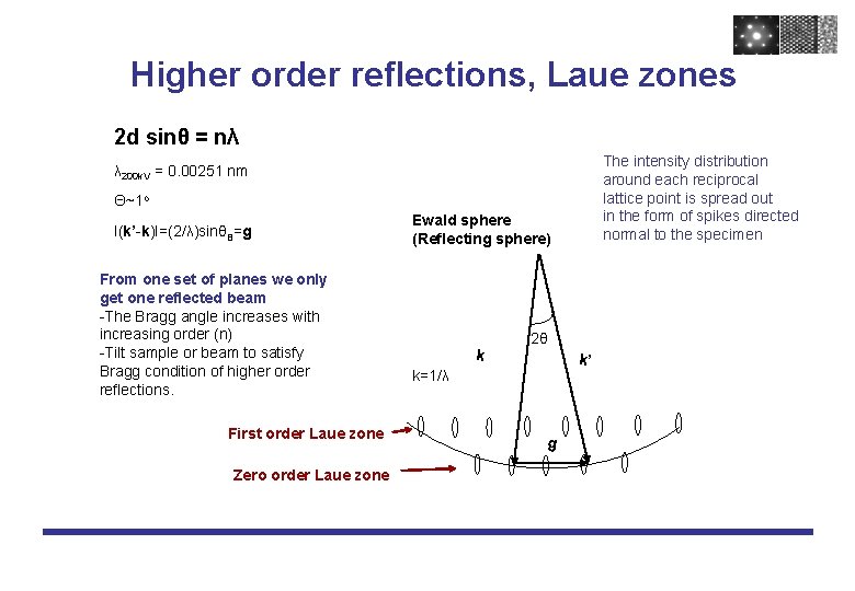 Higher order reflections, Laue zones 2 d sinθ = nλ The intensity distribution around