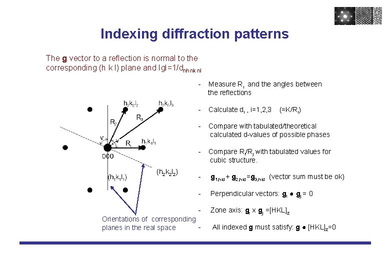 Indexing diffraction patterns The g vector to a reflection is normal to the corresponding