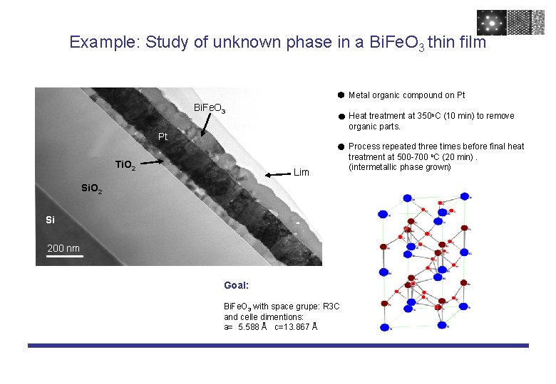 Example: Study of unknown phase in a Bi. Fe. O 3 thin film Metal