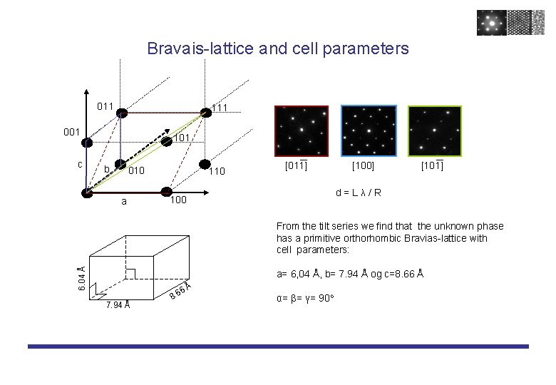 Bravais-lattice and cell parameters 011 111 001 c 101 b 010 a 110 [011]